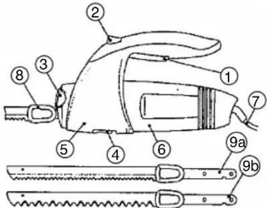 PRINCESS 492952 - OSAT - 1