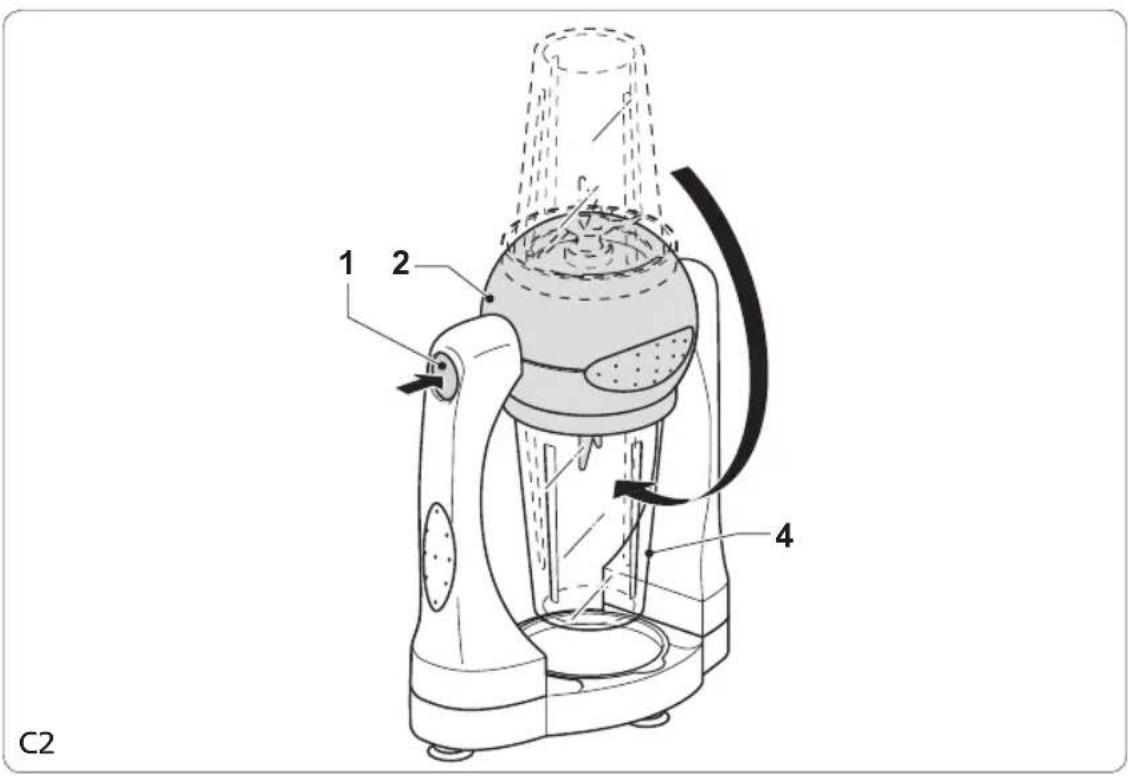 PRINCESS Smoothie Maker 212062 - 6