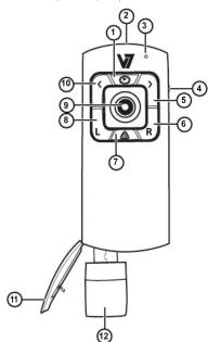V7 MP2S012N - MP2S01 Guide de démarrage rapide - Français - 1