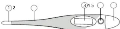 TOPCOM TH4651 - Description - 1