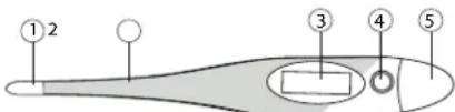 TOPCOM TH4650 - Description - 1