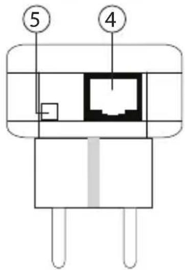 TOPCOM NS6700 - ⑤ Bouton de réinitialisation / connexion simple - 2