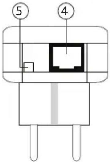 TOPCOM NS6700 - ⑤ Reset/simple connect button - 2
