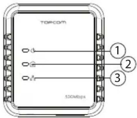 TOPCOM NS6700 - ⑤ Botón de reinicio / conexión simple - 1