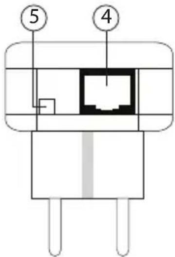 TOPCOM NS6700 - ⑤ Knop voor reset/eenvoudige verbinding - 2