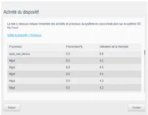 WESTERN DIGITAL My Cloud EX2 - Dispositifs du cloud - 1