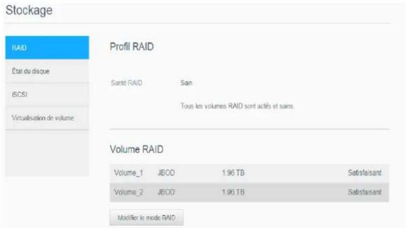 WESTERN DIGITAL My Cloud EX2 - Affichage du mode RAID actuel - 1