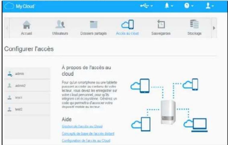 WESTERN DIGITAL My Cloud EX2 - Configuration de l'accès au cloud pour un utilisateur - 1