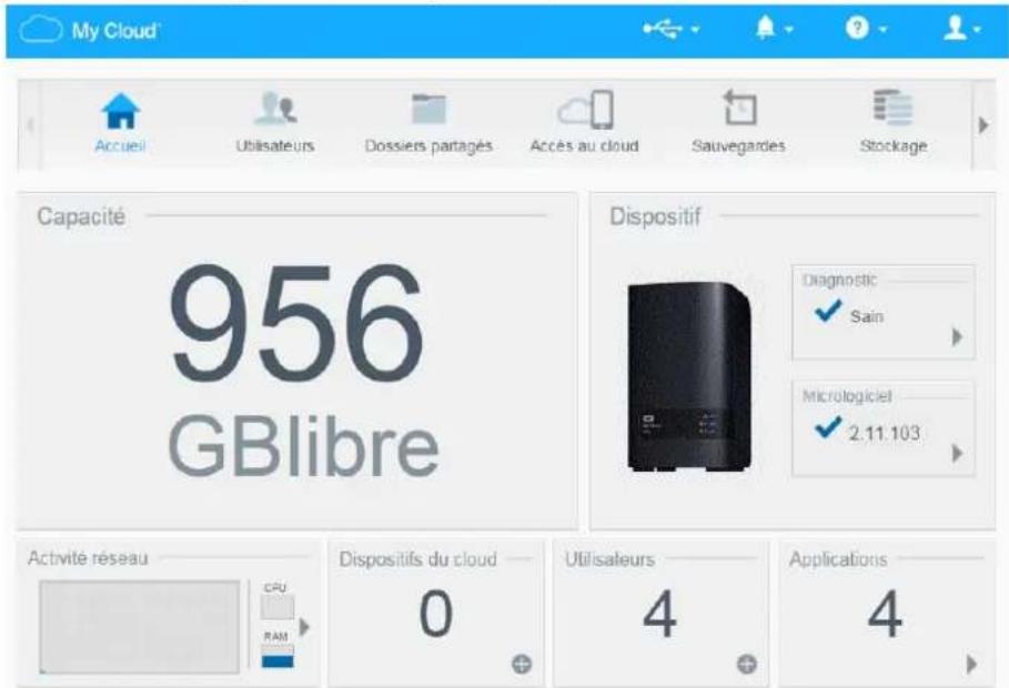 WESTERN DIGITAL My Cloud EX2 - Page d'accueil du tableau de bord - 1