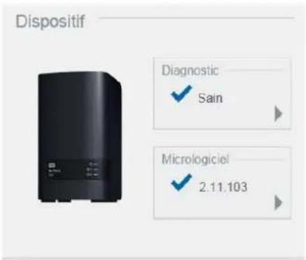WESTERN DIGITAL My Cloud EX2 - Diagnostic - 2
