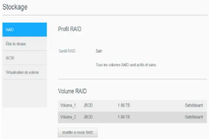 WESTERN DIGITAL My Cloud EX2 - Modification du mode RAID - 1
