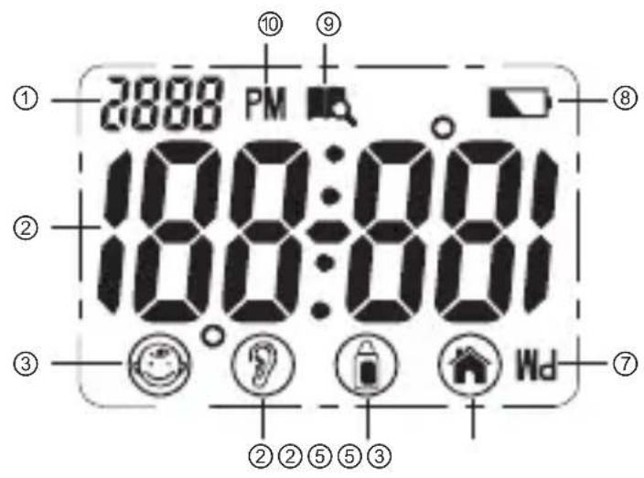TOPCOM TH4655 - DISPLAY - 1