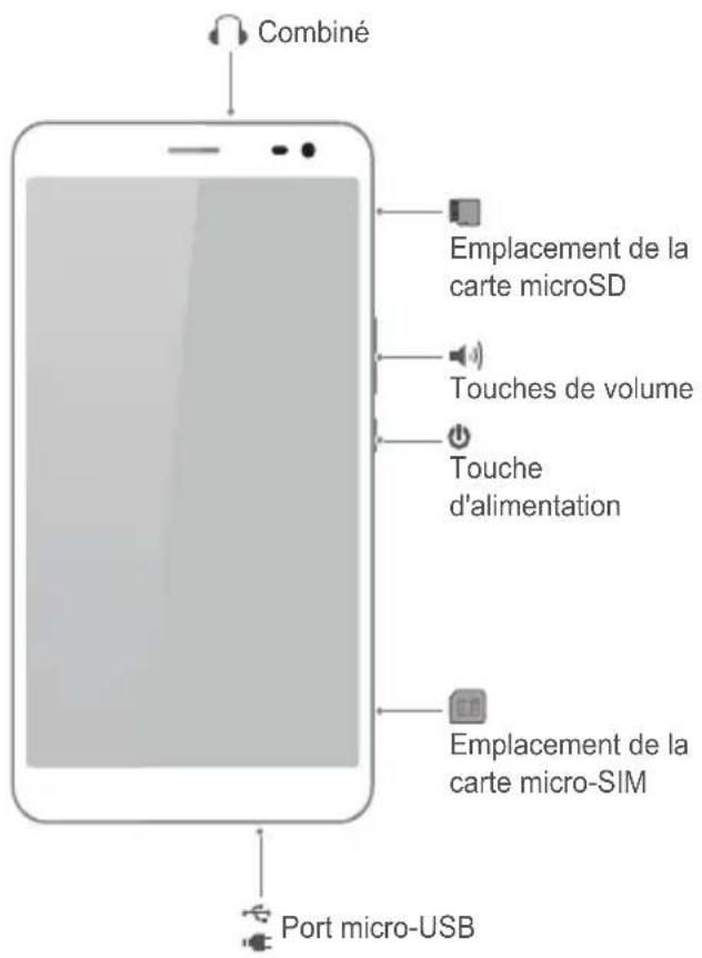 HUAWEI MediaPad X1 - Vue d'ensemble de votre HUAWEI MediaPad - 1