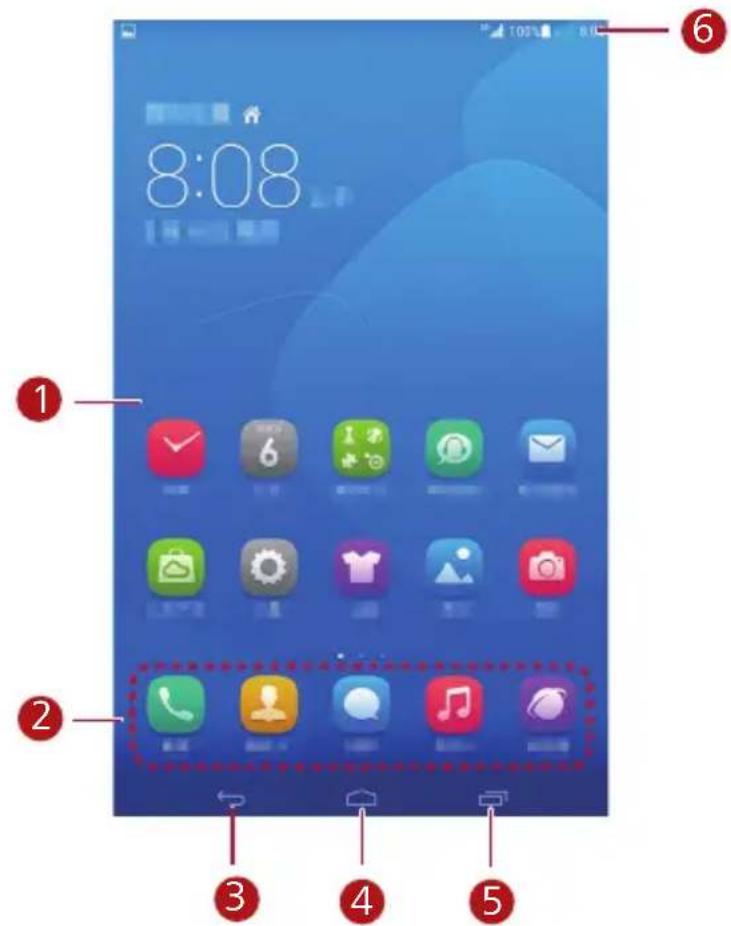 HUAWEI MediaPad X1 - Vue d'ensemble de votre écran d'accueil - 1