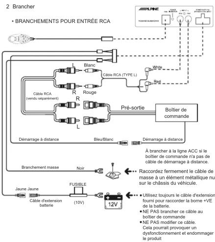 ALPINE PWEV80 - Manuel d'instructions - 2