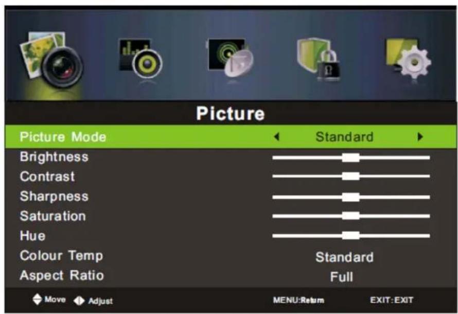 AudioSonic LE247802 - Country (Land) - 2