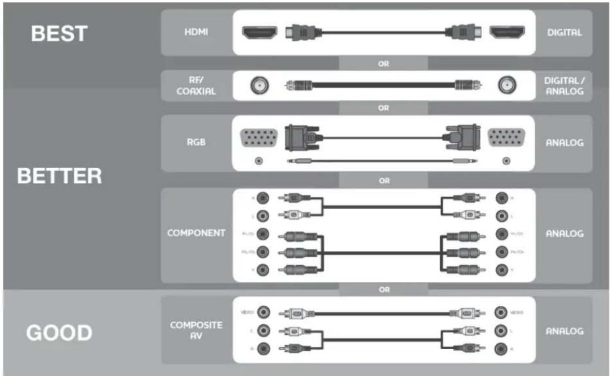AudioSonic LE247802 - INSTALLATION DE BASE - 1
