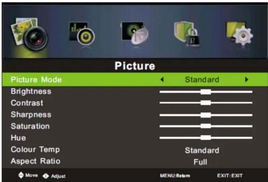 AudioSonic LE247802 - Estado de sintonización automática (Auto Tuning Status) - 2