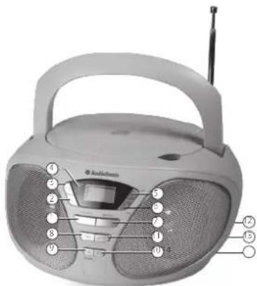 AudioSonic CD1567 - POPIS SOUÇÁSTI - 1