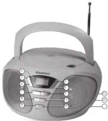 AudioSonic CD1567 - ONDERDELENBESCHRIJVING - 1