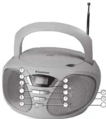AudioSonic CD1567 - PARTS DESCRIPTION - 1