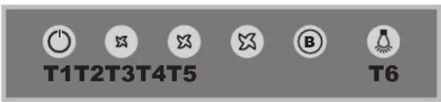 HOTPOINT-ARISTON HRP 9.6 CM (OW)HA - Modelli con Pulsantiera Soft Button - 1