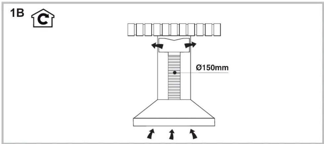 HOTPOINT-ARISTON HRP 9.6 CM (OW)HA - Sommaire - 3