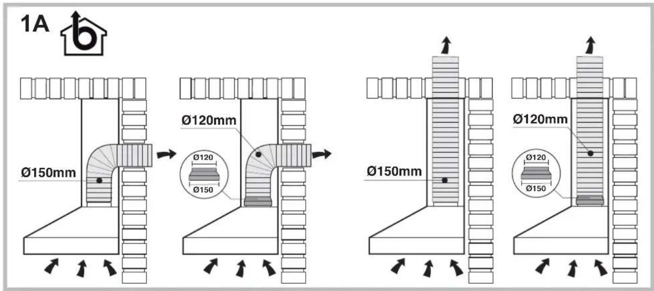 HOTPOINT-ARISTON HRP 9.6 CM (OW)HA - Sommaire - 2