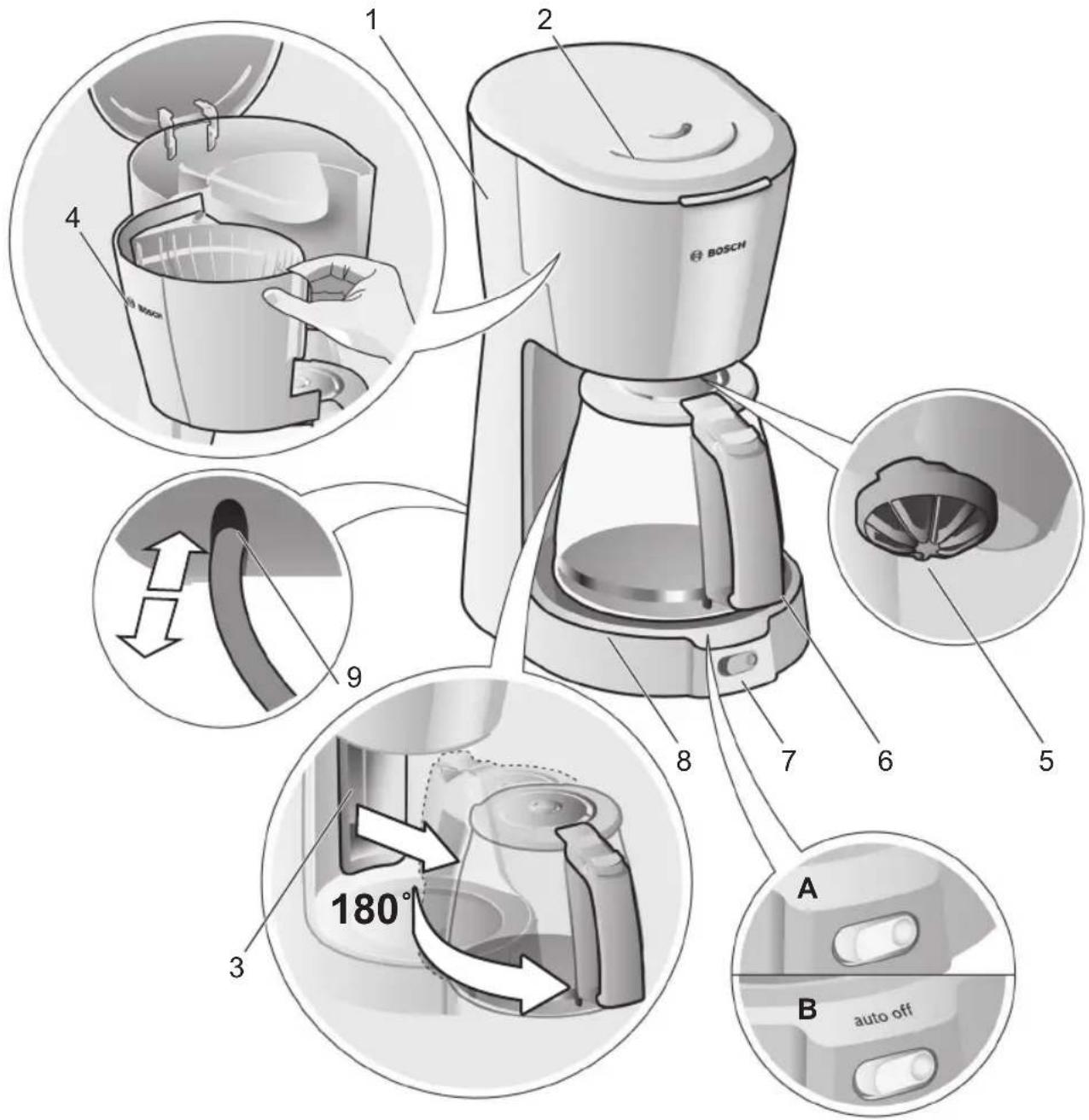BOSCH TKA3A013 - 8