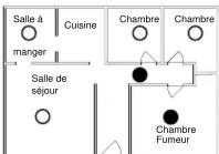 MYFOX DO4003 - APPARTEMENT - 1