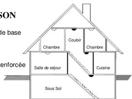 MYFOX DO4003 - APPARTEMENT - 4