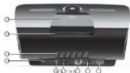 EDIFIER Esiena iF360BT - Illustrations and functional depiction - 2