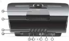 EDIFIER Esiena iF360BT - Consignes de securite importantes - 6