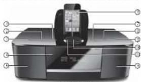 EDIFIER Esiena iF360BT - Ilustraciones y descripciones funcionales - 1