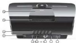 EDIFIER Esiena iF360BT - Consignes de securite importantes - 4