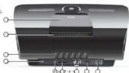 EDIFIER Esiena iF360BT - Consignes de securite importantes - 2