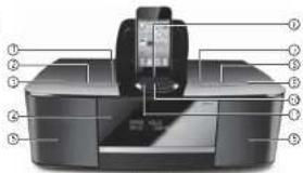 EDIFIER Esiena iF360BT - Illustrations and functional depiction - 1