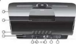 EDIFIER Esiena iF360BT - Consignes de securite importantes - 3
