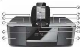 EDIFIER Esiena iF360BT - Contenuto della confezione &amp; Connettività Ilustrazione delle funzioni - 3