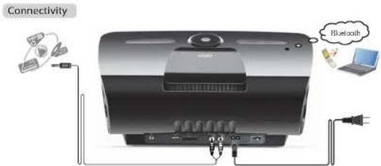 EDIFIER Esiena iF360BT - Important safety instruction Important safety instruction - 7