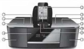 EDIFIER Esiena iF360BT - Consignes de securite importantes - 1