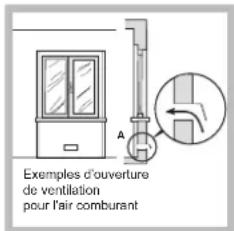 HOTPOINT-ARISTON EHPR 640 T (AV)HA - Positionnement - 2