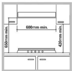 HOTPOINT-ARISTON EHPR 640 T (AV)HA - Einbau - 1