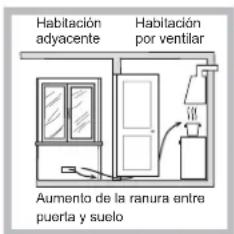 HOTPOINT-ARISTON EHPR 640 T (AV)HA - Colocación - 3
