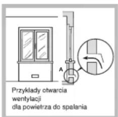 HOTPOINT-ARISTON EHPR 640 T (AV)HA - Ustawienie - 2