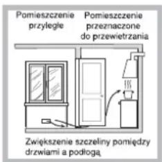 HOTPOINT-ARISTON EHPR 640 T (AV)HA - Ustawienie - 3