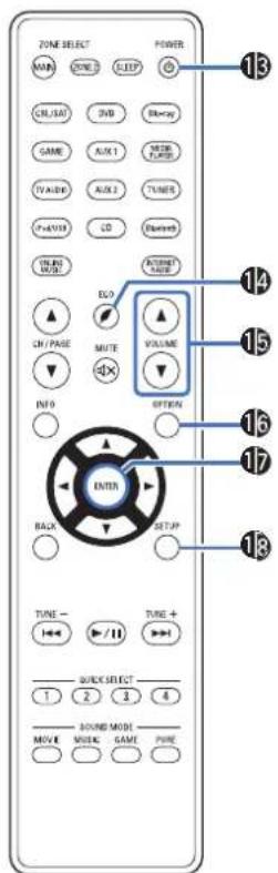 DENON AVRX3100WBKE2 - Touche SLEEP - 1
