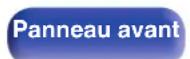 DENON AVRX3100WBKE2 - Ture réglages conseils annexe - 2