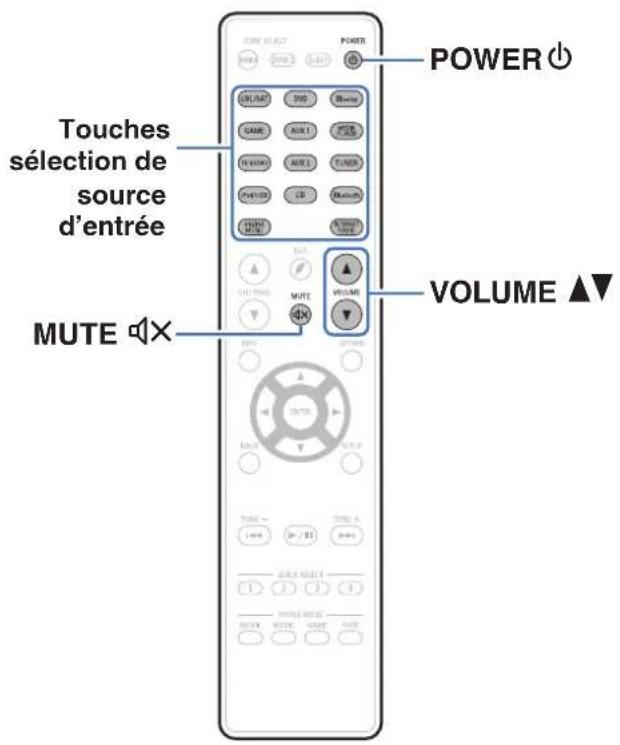 DENON AVRX3100WBKE2 - Autres fonctions - 3