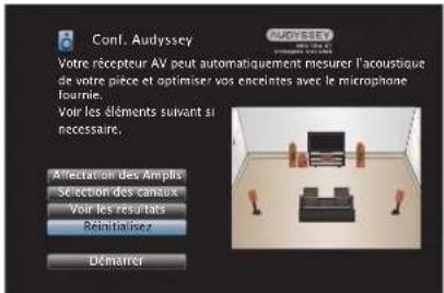 DENON AVRX3100WBKE2 - Retour aux réglages "conf. audyssey® - 1
